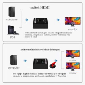 ✓ SWITCH HDMI splitter HDMI  ✓ SWITCH HDMI splitter HDMI