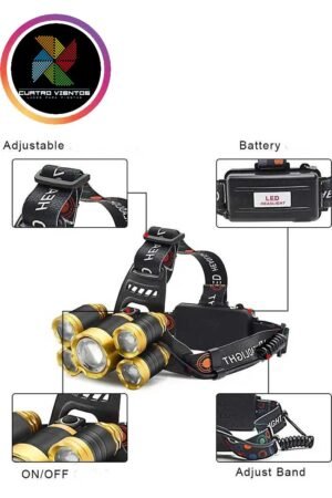 linternas linterna-de-cabeza-Frontal-importadora-de-linternas