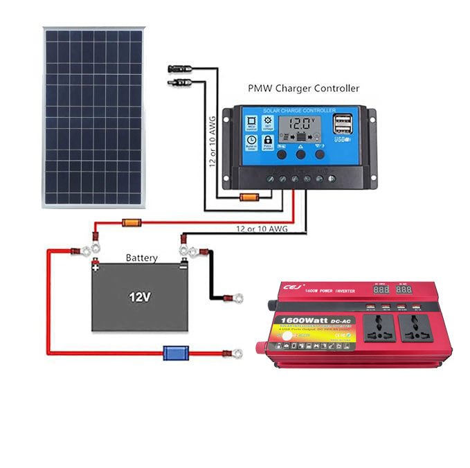 inversor-de-voltaje-para-panel-solar-1.