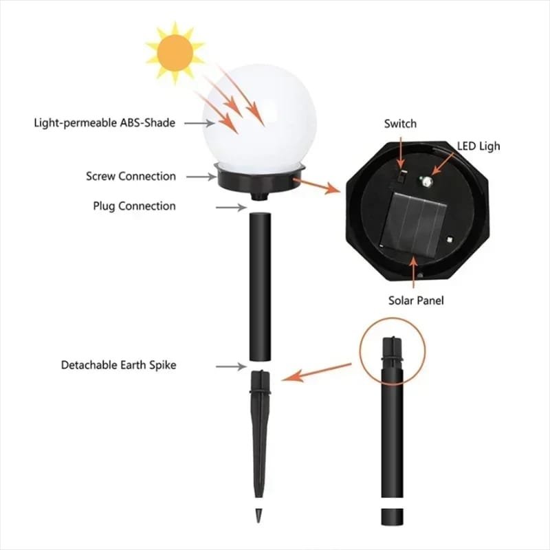 Mini-Bola-de-Luz-para-Jardin-Solar-Esferas-de-Luz-para-Jardin